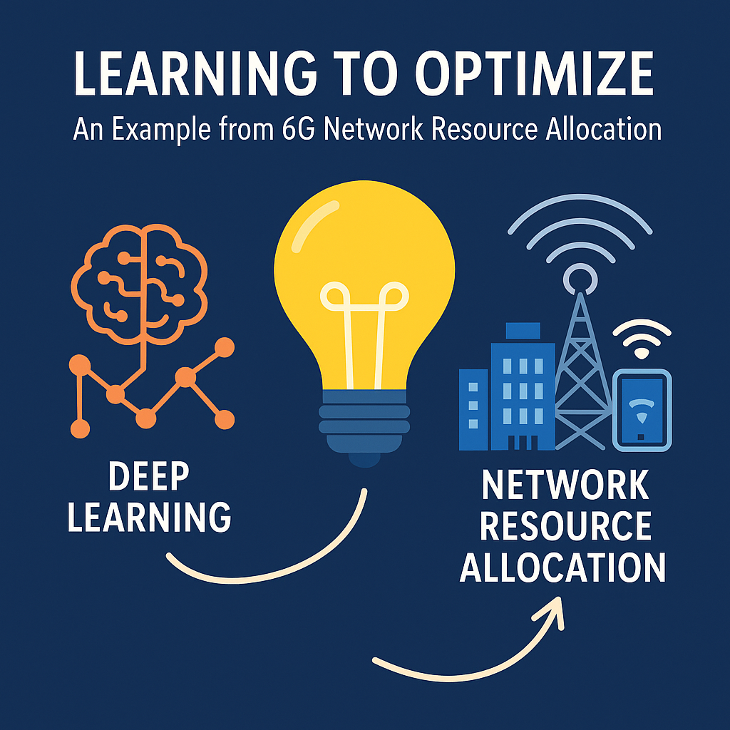 Learn to Optimize